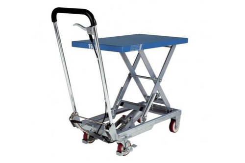 Πλατφόρμες Ανύψωσης