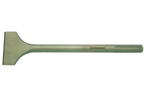 SDS-MAX