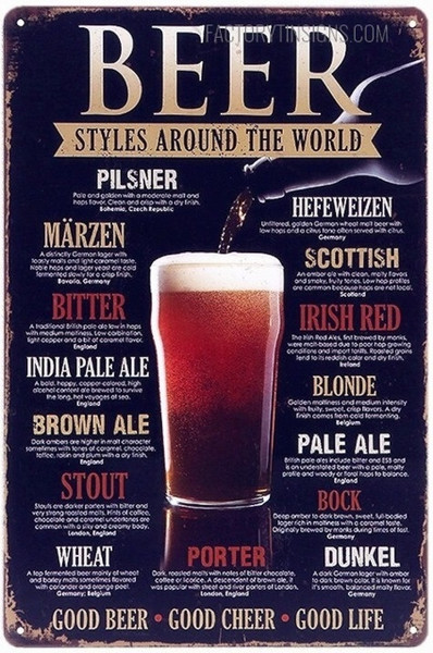 Why Not Order Online Top 5 Lounge Wall Art Tin Signs USA?