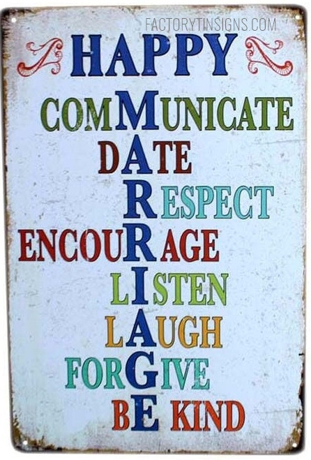 Happy Communicate Date Typography Vintage Metal Signs Retro Metal Tin Signs for Wall Décor And Wall Hanging