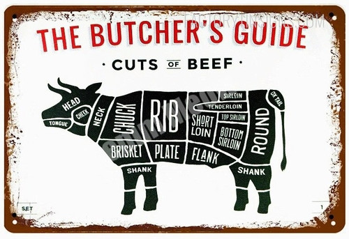 Cuts of Beef Animal Vector Illustration Vintage Typography Metal Tin Sign for Restaurant Wall Décor