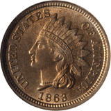 A Guide to Collecting the Indian Head Penny