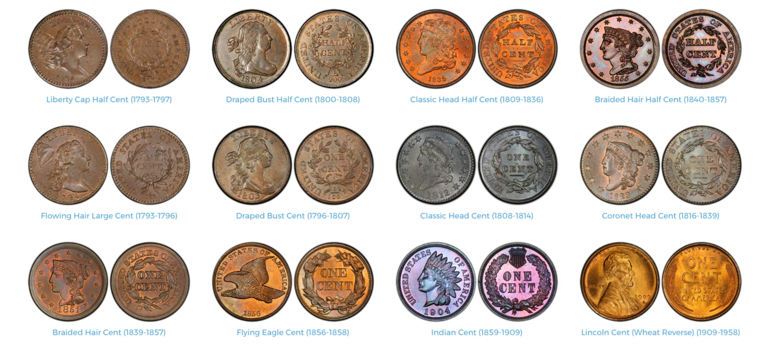 United States Coins Guide – from classic U.S. coins to modern coins