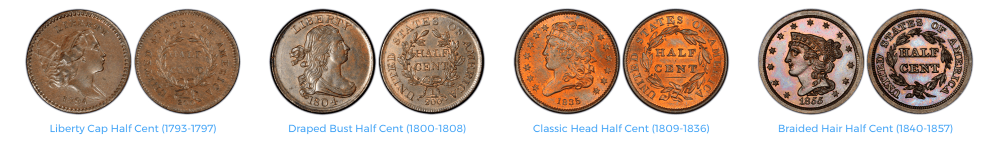 Half Cent (1793-1857) Values