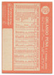 Orlando Pena 1964 Topps Card 124