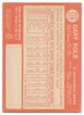 Gary Kolb 1964 Topps Card 119