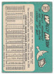 Wally Moon 1965 Topps Card 247