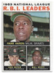 Hank Aaron, Ken Boyer, Bill White 1964 Topps 1963 NL RBI Leaders Card 11 (a)