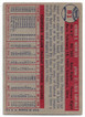 Herm Wehmeier 1957 Topps Card 81