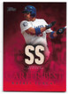 Rafael Furcal 2009 Topps Career Best Relics Card CBR-RF