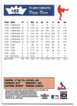Dizzy Dean 2002 Fleer Greats of the Game Card 62