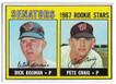 Dick Bosman Pete Craig 1967 Topps Rookie Card 459