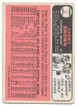 Larry Brown 1966 Topps Card 16 B