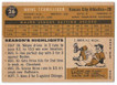 Wayne Terwilliger 1960 Topps Card 26