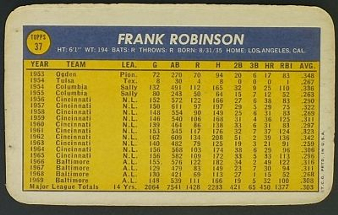 Frank Robinson Orioles 6 Card Collector Plaque