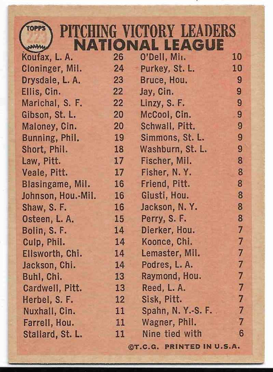 Sandy Koufax Tony Cloninger Don Drysdale 1965 Pitching Leaders