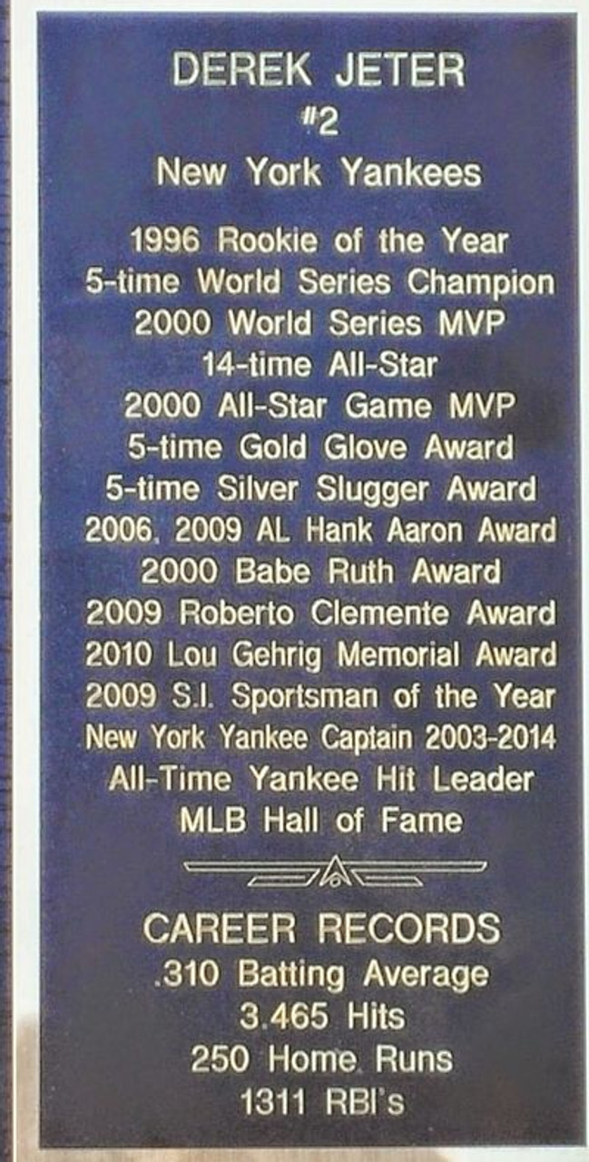 Mickey Mantle New York Yankees 12x15 Stats Plaque