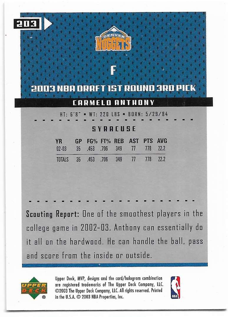 Overall Picks 2nd Pick In 2003 Nba Draft 1st Round Draft Nba 2003