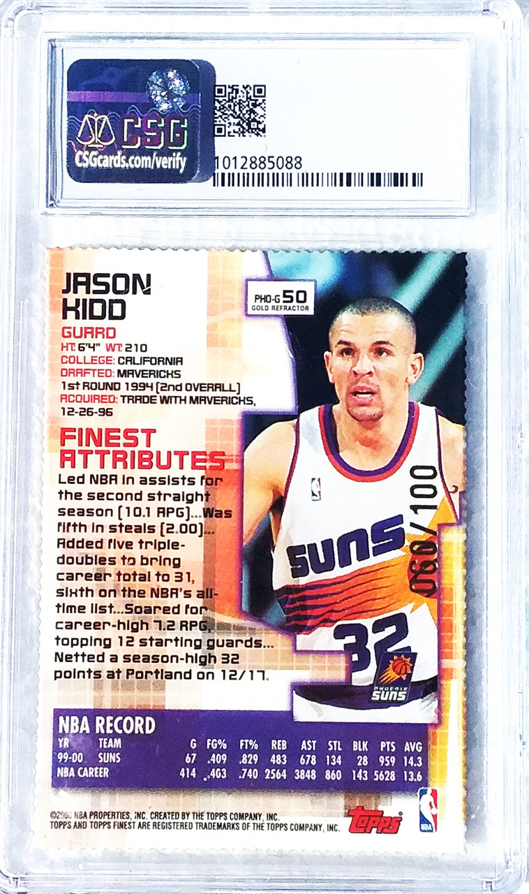 Jason Kidd Card 1996 Fleer NBA Basketball Dallas Mavericks 