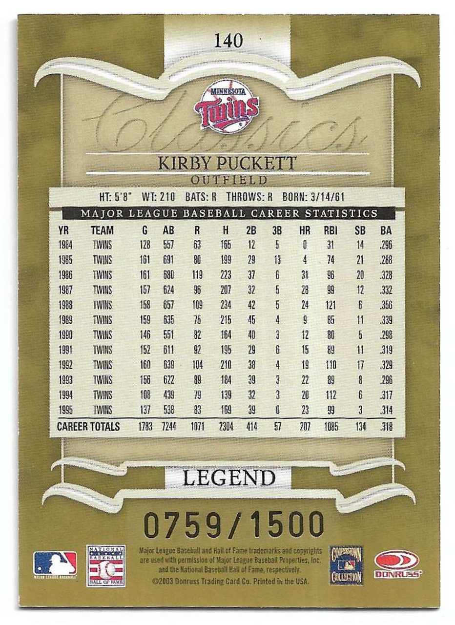  1986 Topps # 329 Kirby Puckett Minnesota Twins
