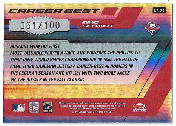 Mike Schmidt 2004 Donruss Elite Career Best Card #CB-29 061/100
