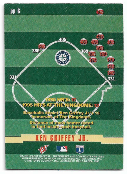 Ken Griffey Jr. 1994 Stadium Club Power Packed Card PP6