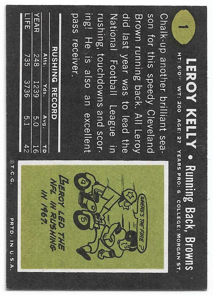 LeRoy Kelly 1969 Topps Card 1