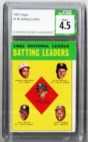 Musial/Aaron/Robinson 1963 Topps 1962 Batting Leaders Card 1 Graded 4.5 CSG