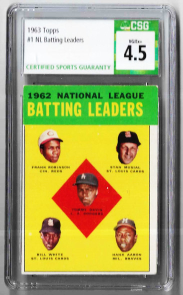 1962 Mickey Mantle/ Roger Maris AL Home Run Leaders Card 53 -  in 2023