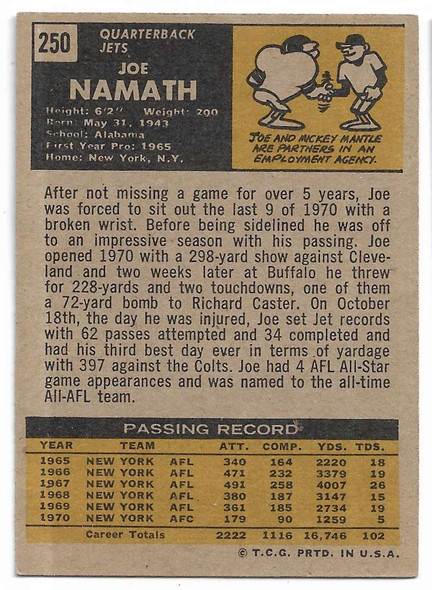 Joe Namath 1971 Topps Card 250
