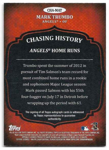 Mark Trumbo 2014 Topps Chasing History AUTOGRAPHS Card CHA-MAT