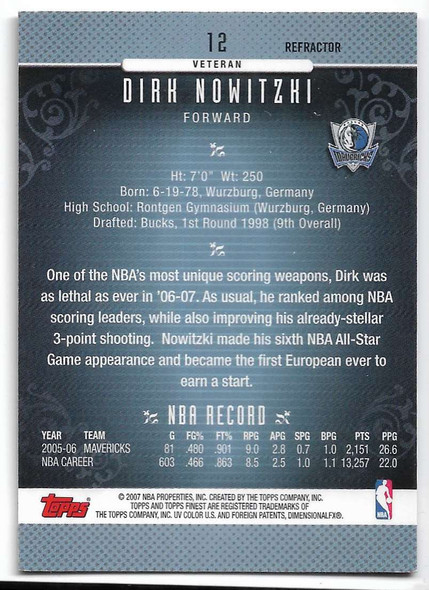 Dirk Nowitzki 2006-07 Finest Refractor Card 12