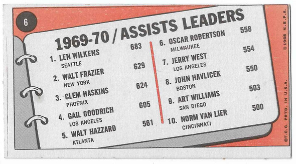 Len Wilkens, Walt Frazier, Clem Haskins 1970-71 Topps Card 6