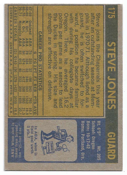 Steve Jones 1971-72 Topps Card 175