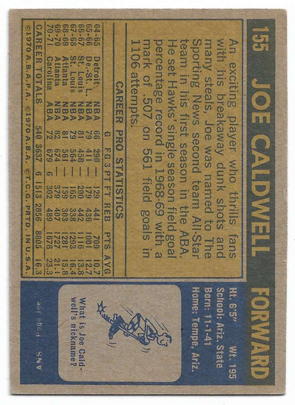Joe Caldwell 1971-72 Topps Card 155