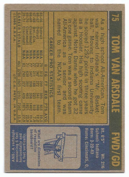 Tom Van Arsdale 1971-72 Topps Card 75