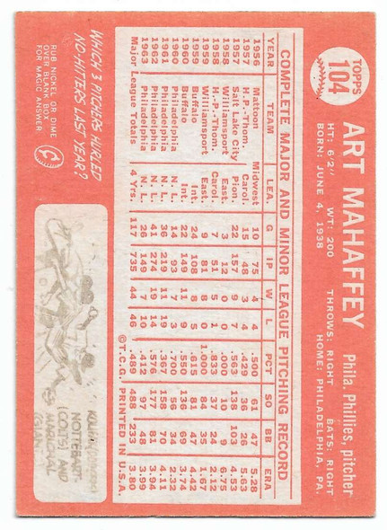 Art Mahaffey 1964 Topps Card 104