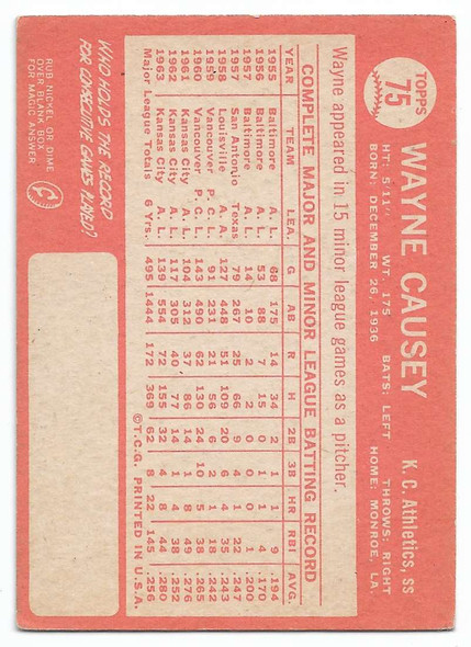 Wayne Causey 1964 Topps Card 75