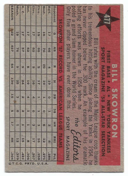 Bill "Moose" Skowron 1958 Topps All-Star Card 477