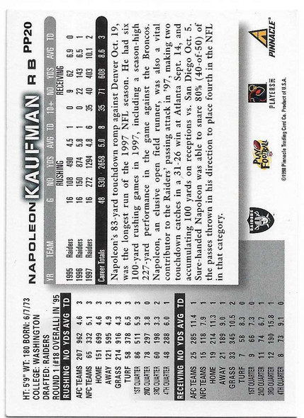 Napoleon Kaufman 2007 Score Artist Proof Card PP20