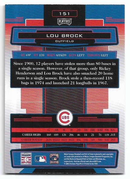 Lou Brock 23005 Playoff Absolute Memorabilia Card 151