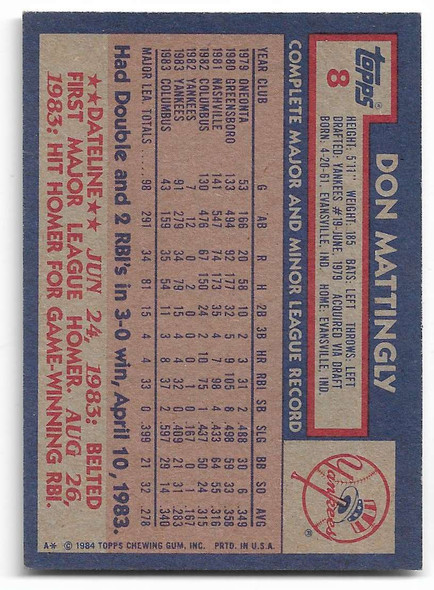 Don Mattingly 1984 Topps Rookie Card 8 (b)