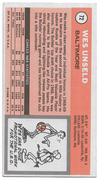 Pete Maravich 1976-77 Topps Card 60