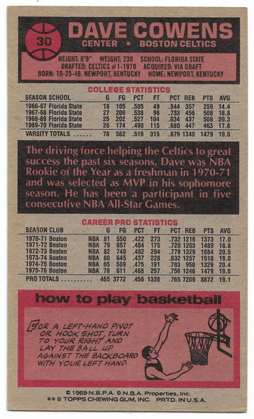 Dave Cowens 1976-77 Topps Card 30