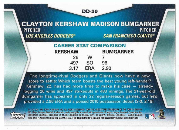 Madison Bumgarner/Clayton Kershaw 2011 Topps Diamond Duos Card DD-20