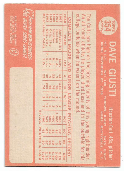Dave Giusti 1964 Topps Card 354