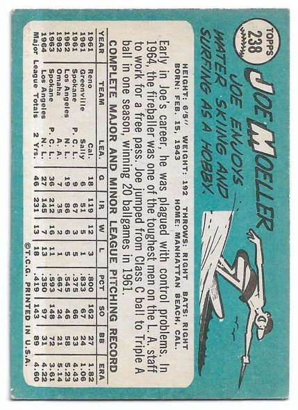 Joe Moeller 1965 Topps Card 238 (b)