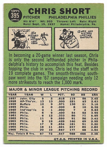 Chris Short 1967 Topps Card 395