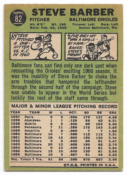 Steve Barber 1967 Topps Card 82 (a)