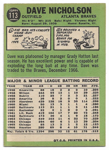 Dave Nicholson 1967 Topps Card 113 (a) Dave Nicholson 1967 Topps Card 113 (a)